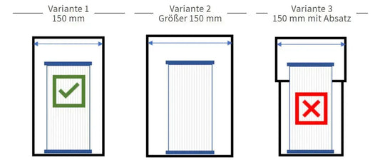 toploader Grafik