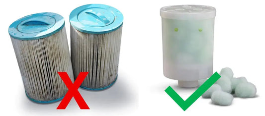 4-Monate-Test-nur-bei-Ego3-Filter-mit-Geld-zurück-Garantie EGO3 Filter