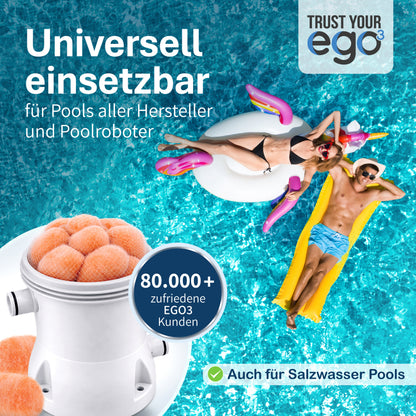 Pool Premium Fiber Filter Balls (Replacement for Pool Cartridges) in Net (2x) - Self-Disinfecting